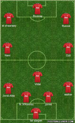 Manchester United Formation 2012