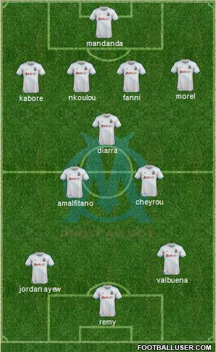 Olympique de Marseille Formation 2012