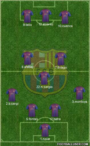 F.C. Barcelona B Formation 2012