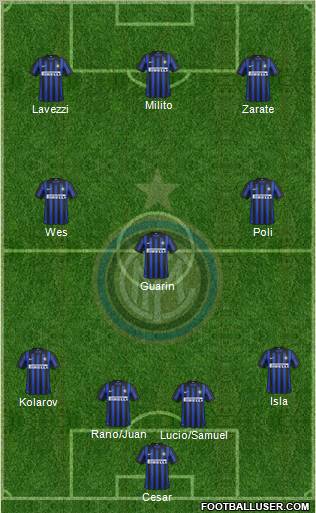 F.C. Internazionale Formation 2012