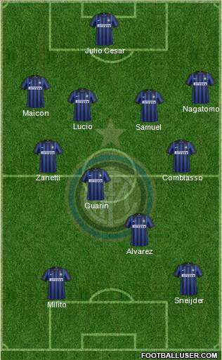 F.C. Internazionale Formation 2012