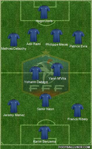 France Formation 2012
