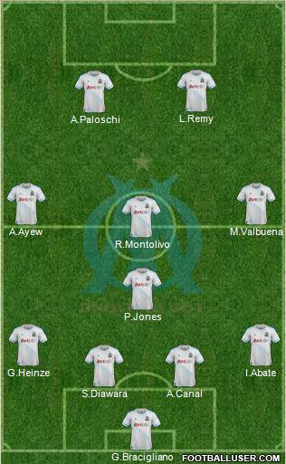 Olympique de Marseille Formation 2012