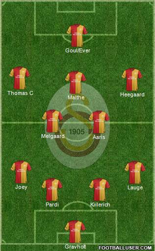 Galatasaray SK Formation 2012