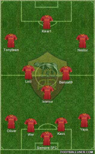AS Roma Formation 2012