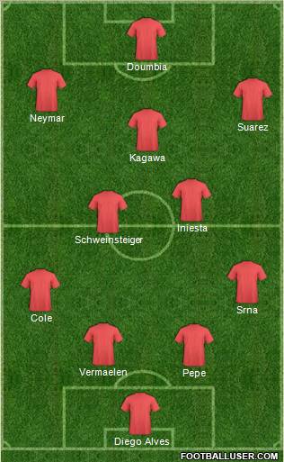 Football Manager Team Formation 2012
