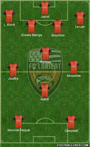 FC Lorient Bretagne Sud Formation 2012