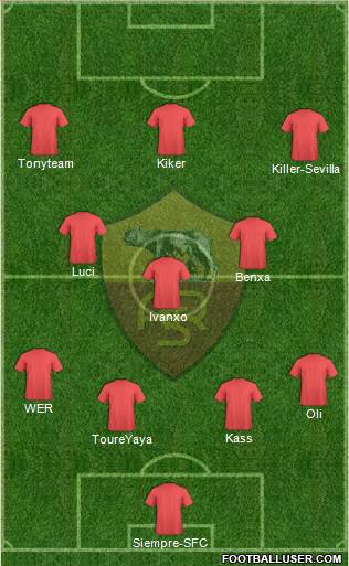 AS Roma Formation 2012