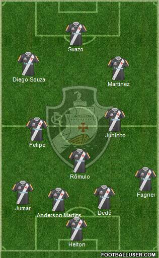CR Vasco da Gama Formation 2012