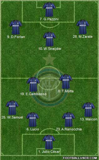 F.C. Internazionale Formation 2012