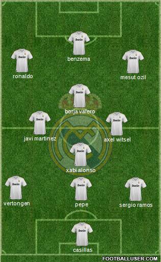 Real Madrid C.F. Formation 2012