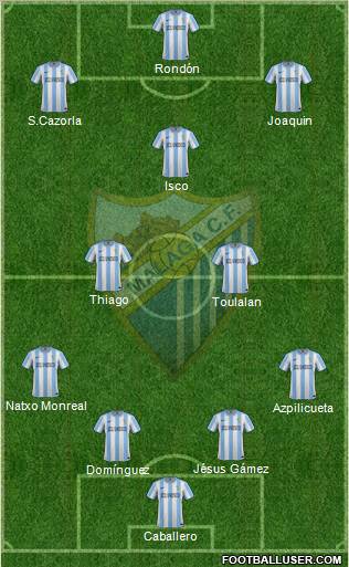 Málaga C.F., S.A.D. Formation 2012