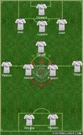 SC Corinthians Paulista Formation 2012