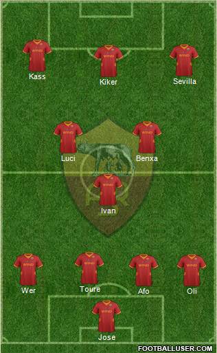 AS Roma Formation 2012