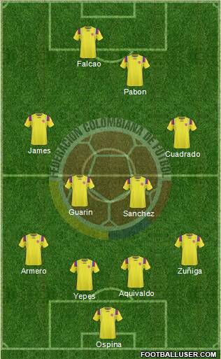 Colombia Formation 2012