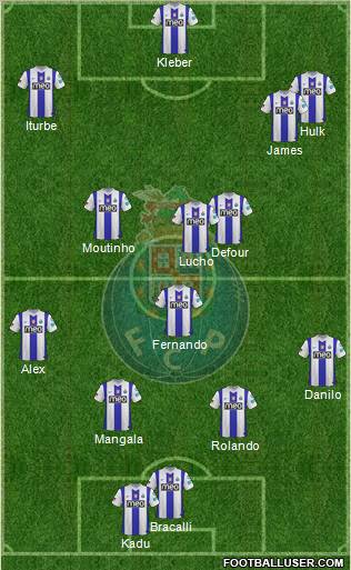 Futebol Clube do Porto - SAD Formation 2012