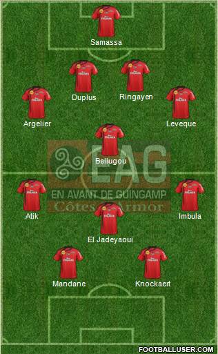 En Avant de Guingamp football formation