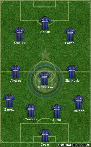 F.C. Internazionale Formation 2012