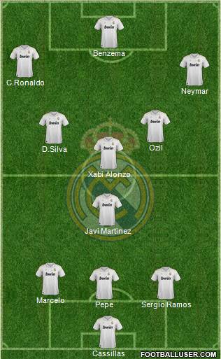 Real Madrid C.F. Formation 2012