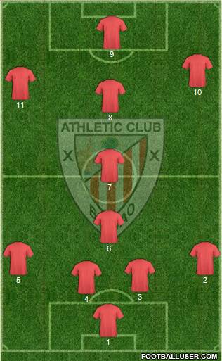 Athletic Club Formation 2012