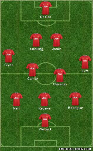 Manchester United Formation 2012