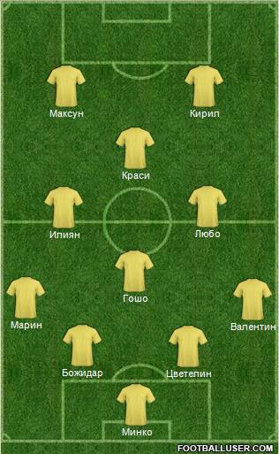 Champions League Team Formation 2012