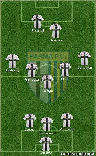 Parma Formation 2012