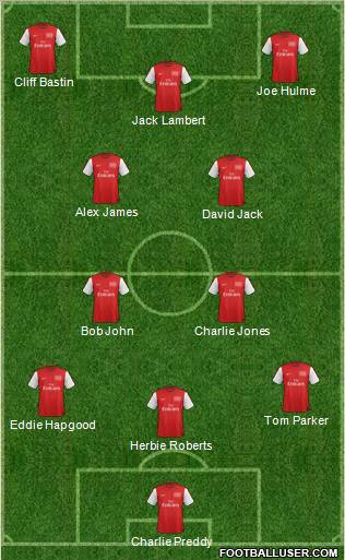 Arsenal Formation 2012