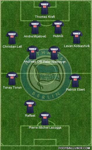 Hertha BSC Berlin Formation 2012