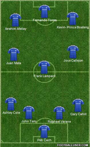 Chelsea Formation 2012