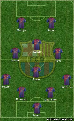 F.C. Barcelona Formation 2012