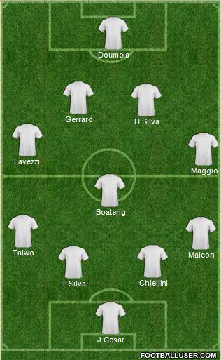 Fifa Team Formation 2012