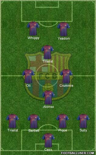 F.C. Barcelona Formation 2012