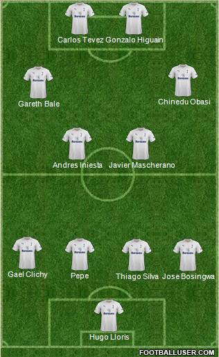 Tottenham Hotspur Formation 2012