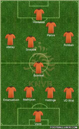 Holland Formation 2012