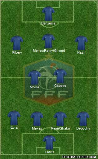 France Formation 2012