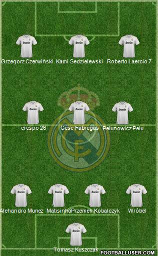Real Madrid C.F. Formation 2012