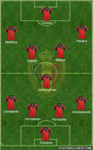 Belgium Formation 2012