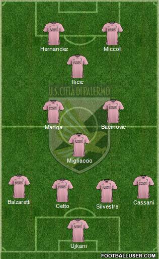 Città di Palermo Formation 2012