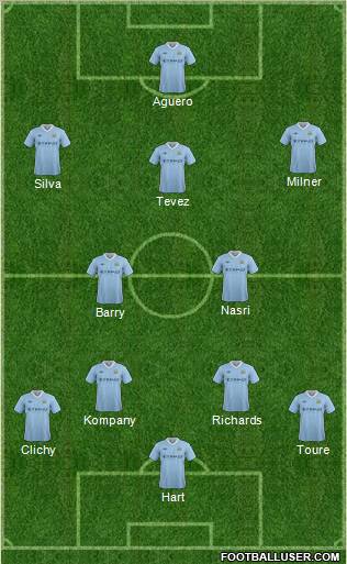 Manchester City Formation 2012