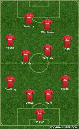 Manchester United Formation 2012