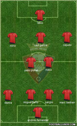 C. At. Osasuna Formation 2012