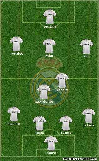 Real Madrid C.F. Formation 2012