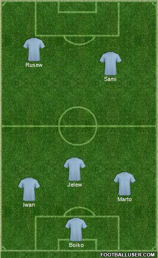 Championship Manager Team Formation 2012