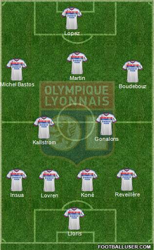 Olympique Lyonnais Formation 2012