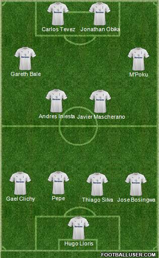 Tottenham Hotspur Formation 2012