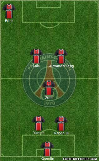 Paris Saint-Germain Formation 2012