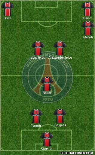 Paris Saint-Germain Formation 2012