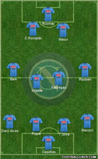 Napoli Formation 2012