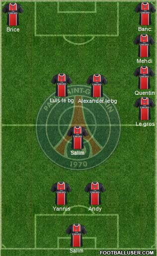 Paris Saint-Germain Formation 2012